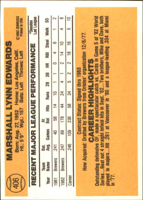 A6279- 1983 Donruss Baseball #s 250-498 +Rookies -You Pick- 15+ FREE US SHIP - Picture 288 of 452