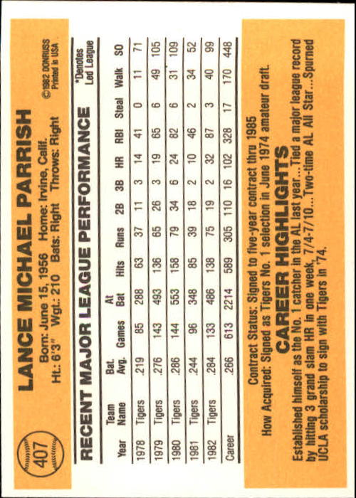 A6279- 1983 Donruss Baseball #s 250-498 +Rookies -You Pick- 15+ FREE US SHIP - Picture 290 of 452
