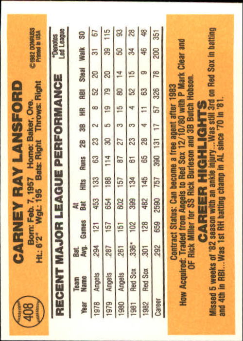 1983 Donruss #408 Carney Lansford back image