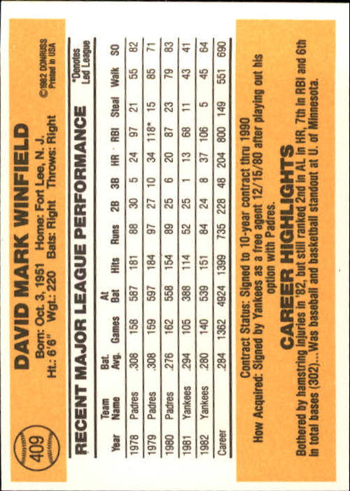 1983 Donruss #409 Dave Winfield back image