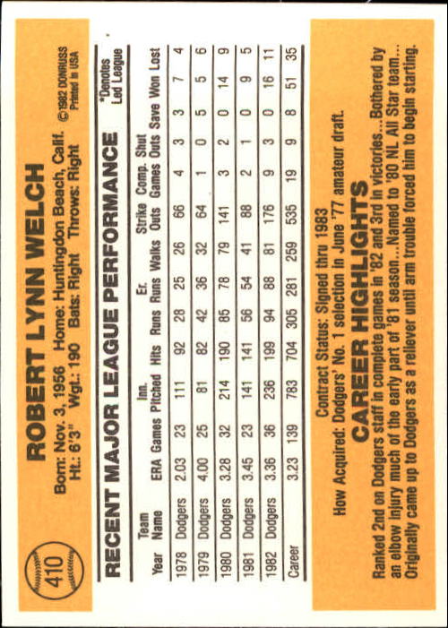 A6279- 1983 Donruss Baseball #s 250-498 +Rookies -You Pick- 15+ FREE US SHIP - Picture 294 of 452