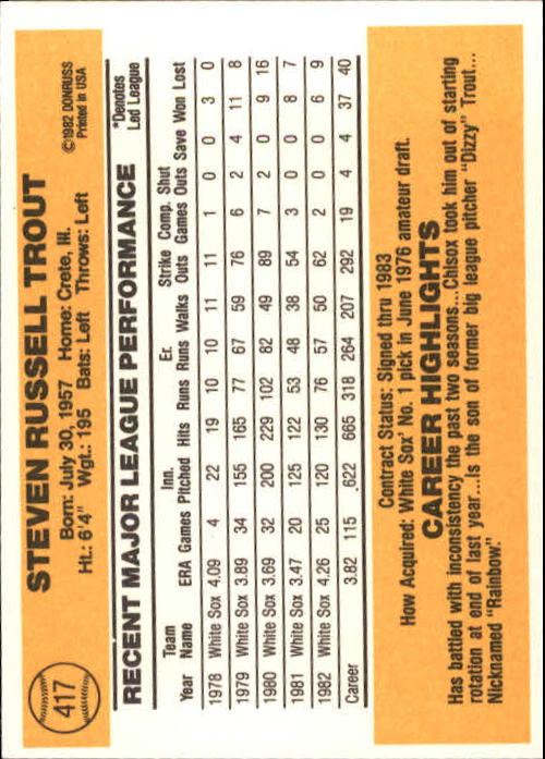 1983 Donruss #417 Steve Trout back image