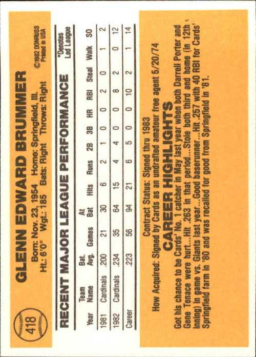 A6279- 1983 Donruss Baseball #s 250-498 +Rookies -You Pick- 15+ FREE US SHIP - Picture 310 of 452