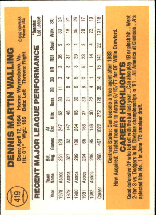 A6279- 1983 Donruss Baseball #s 250-498 +Rookies -You Pick- 15+ FREE US SHIP - Picture 312 of 452