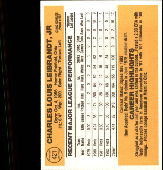 A6279- 1983 Donruss Baseball #s 250-498 +Rookies -You Pick- 15+ FREE US SHIP - Picture 316 of 452