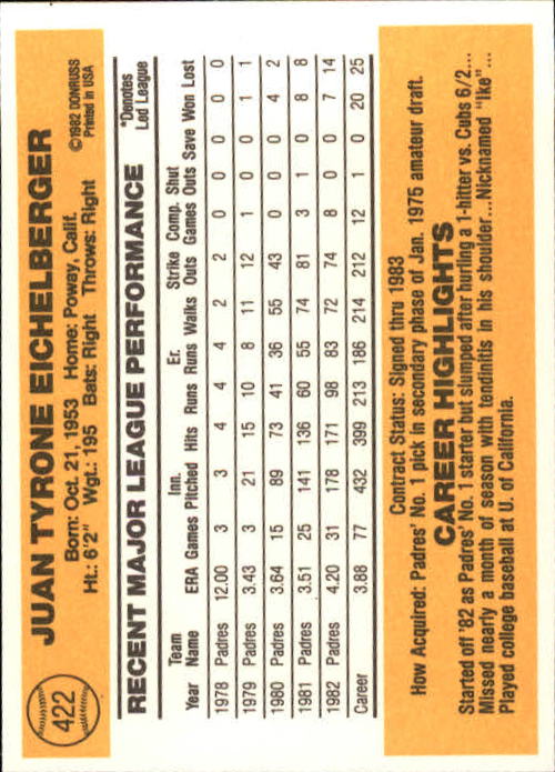 A6279- 1983 Donruss Baseball #s 250-498 +Rookies -You Pick- 15+ FREE US SHIP - Picture 318 of 452
