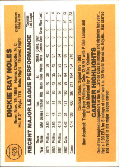 1983 Donruss #426 Dickie Noles back image
