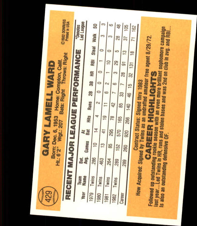 A6279- 1983 Donruss Baseball #s 250-498 +Rookies -You Pick- 15+ FREE US SHIP - Picture 330 of 452