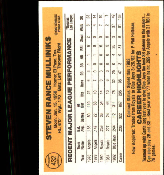 A6279- 1983 Donruss Baseball #s 250-498 +Rookies -You Pick- 15+ FREE US SHIP - Picture 336 of 452