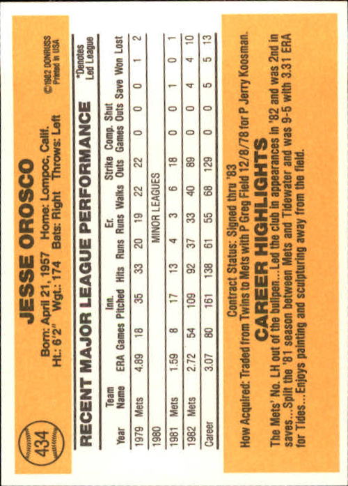 1983 Donruss #434 Jesse Orosco back image