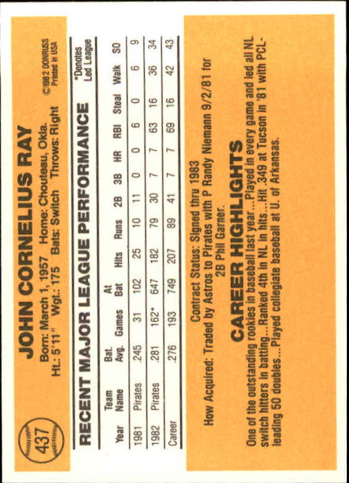 A6279- 1983 Donruss Baseball #s 250-498 +Rookies -You Pick- 15+ FREE US SHIP - Picture 346 of 452