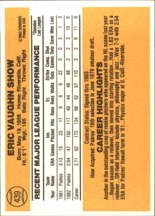 1983 Donruss #439 Eric Show RC back image