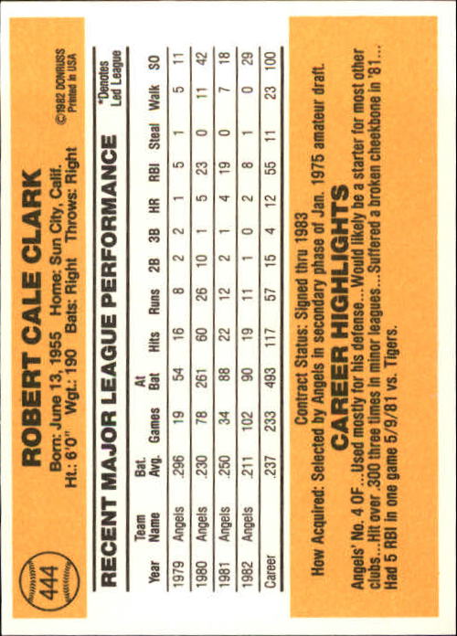 1983 Donruss #444 Bobby Clark back image