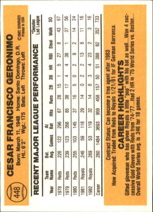 A6279- 1983 Donruss Baseball #s 250-498 +Rookies -You Pick- 15+ FREE US SHIP - Picture 366 of 452