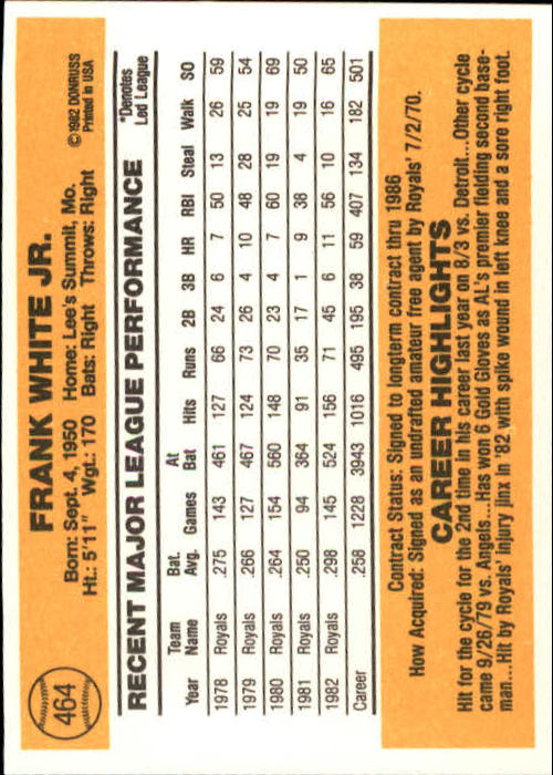 A6279- 1983 Donruss Baseball #s 250-498 +Rookies -You Pick- 15+ FREE US SHIP - Picture 394 of 452