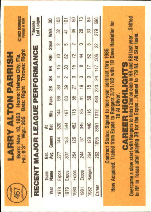 A6279- 1983 Donruss Baseball #s 250-498 +Rookies -You Pick- 15+ FREE US SHIP - Picture 400 of 452