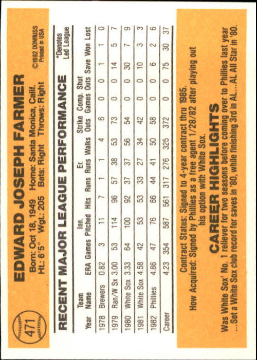 A6279- 1983 Donruss Baseball #s 250-498 +Rookies -You Pick- 15+ FREE US SHIP - Picture 408 of 452