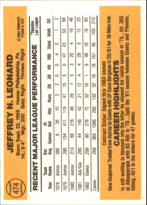 A6279- 1983 Donruss Baseball #s 250-498 +Rookies -You Pick- 15+ FREE US SHIP - Picture 412 of 452