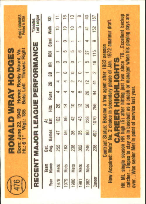 A6279- 1983 Donruss Baseball #s 250-498 +Rookies -You Pick- 15+ FREE US SHIP - Picture 414 of 452