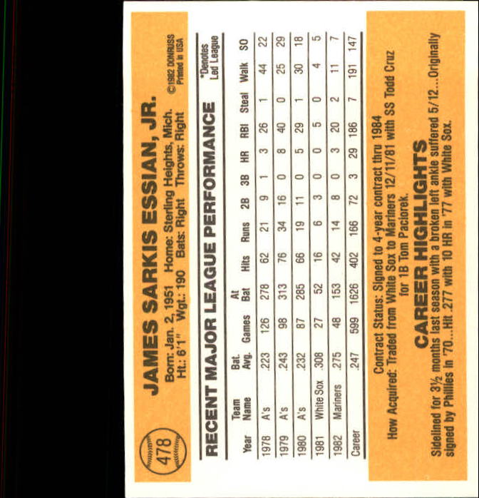A6279- 1983 Donruss Baseball #s 250-498 +Rookies -You Pick- 15+ FREE US SHIP - Picture 418 of 452
