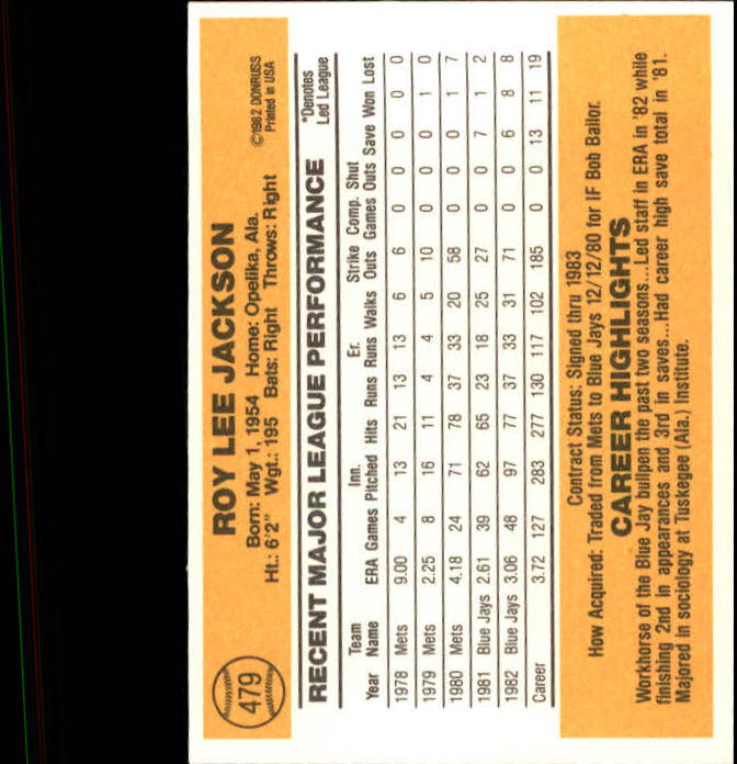 A6279- 1983 Donruss Baseball #s 250-498 +Rookies -You Pick- 15+ FREE US SHIP - Picture 420 of 452