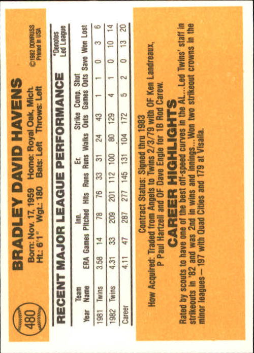 A6279- 1983 Donruss Baseball #s 250-498 +Rookies -You Pick- 15+ FREE US SHIP - Picture 422 of 452