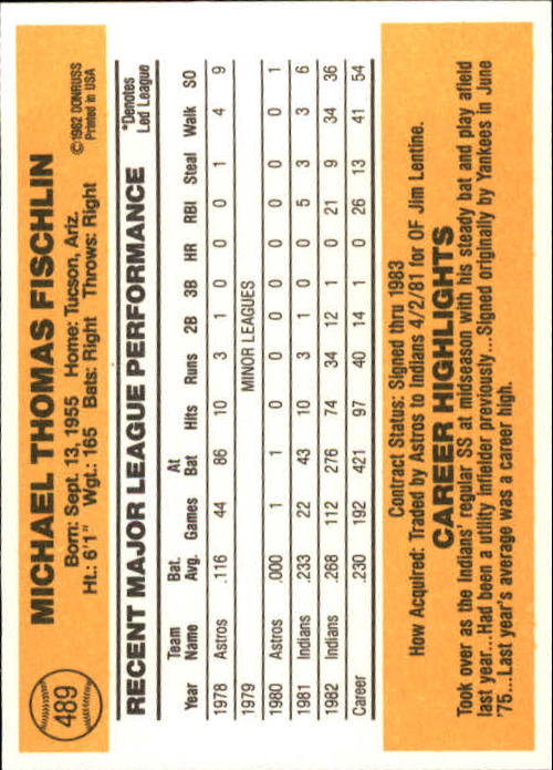 A6279- 1983 Donruss Baseball #s 250-498 +Rookies -You Pick- 15+ FREE US SHIP - Picture 434 of 452