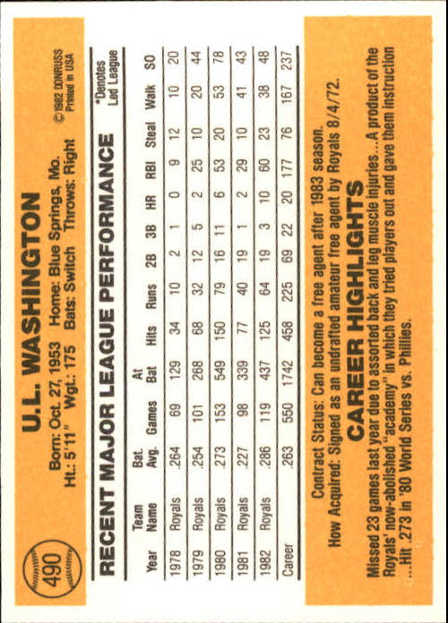 A6279- 1983 Donruss Baseball #s 250-498 +Rookies -You Pick- 15+ FREE US SHIP - Picture 436 of 452