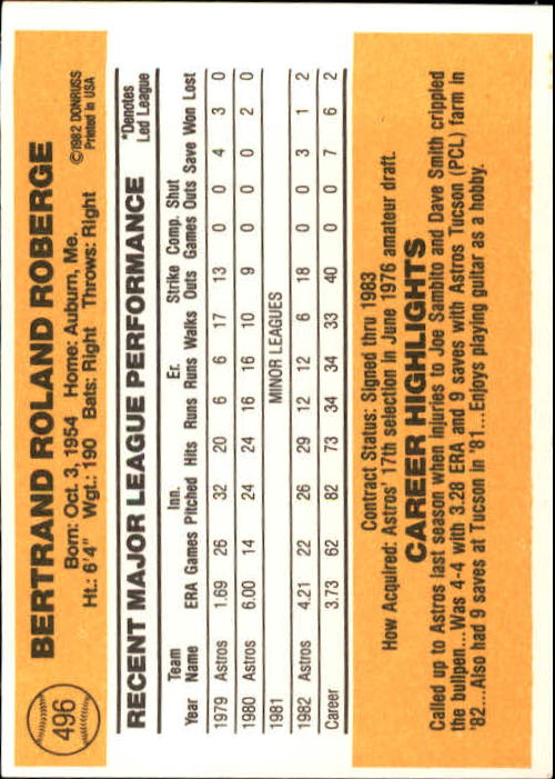 A6279- 1983 Donruss Baseball #s 250-498 +Rookies -You Pick- 15+ FREE US SHIP - Picture 448 of 452