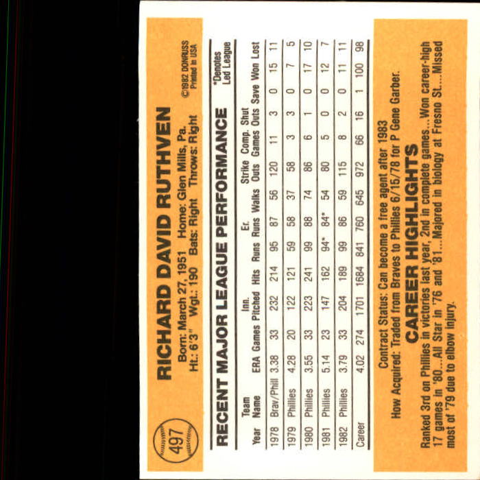 A6279- 1983 Donruss Baseball #s 250-498 +Rookies -You Pick- 15+ FREE US SHIP - Picture 450 of 452