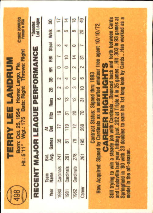 A6279- 1983 Donruss Baseball #s 250-498 +Rookies -You Pick- 15+ FREE US SHIP - Picture 452 of 452