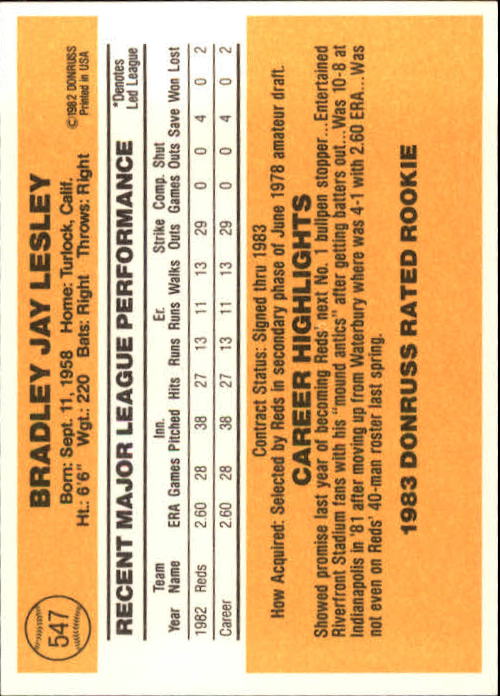 1983 Donruss #547 Brad Lesley back image