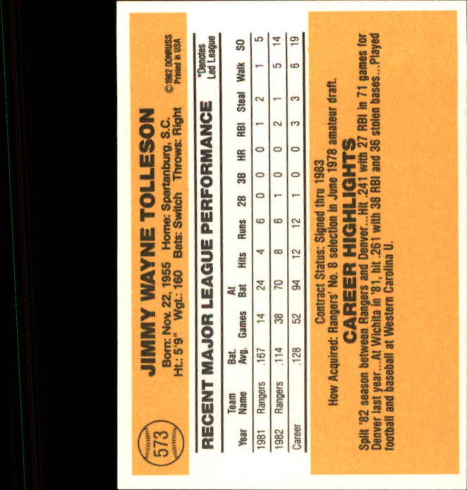 1983 Donruss #573 Wayne Tolleson back image