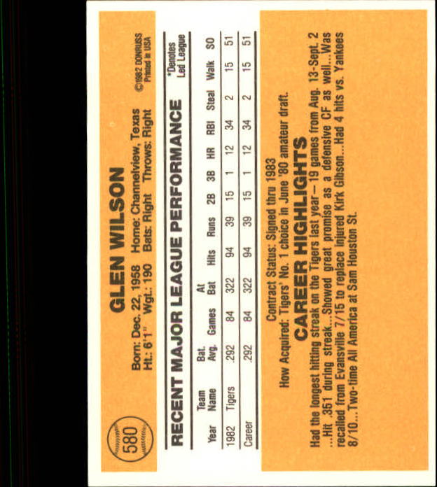 1983 Donruss #580 Glenn Wilson back image