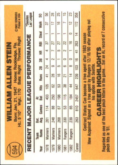 1983 Donruss #594 Bill Stein back image