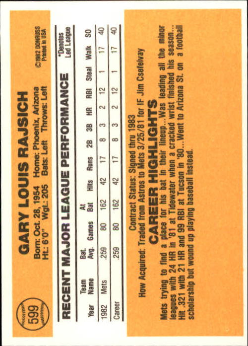 1983 Donruss #599 Gary Rajsich back image