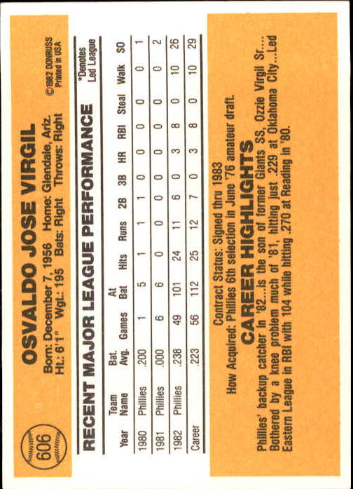 1983 Donruss #606A Ozzie Virgil/Green border/on photo back image
