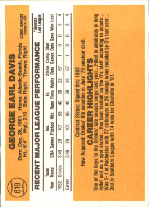 1983 Donruss #619 Storm Davis RC back image