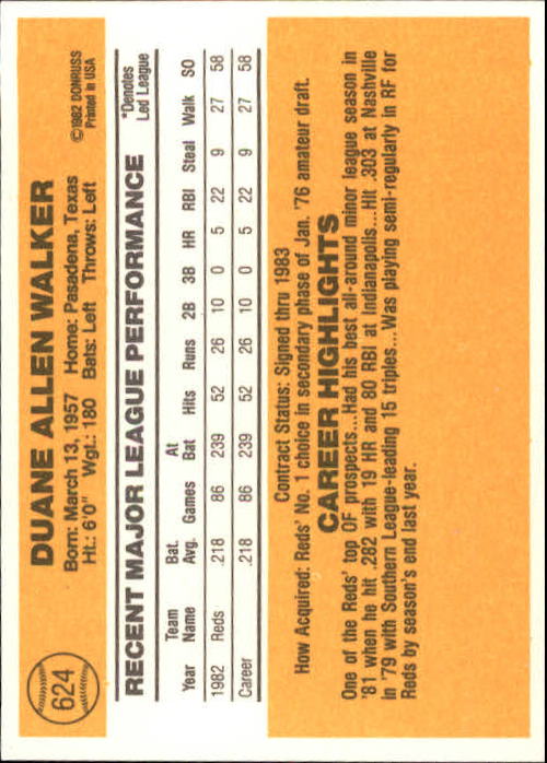 1983 Donruss #624 Duane Walker RC back image