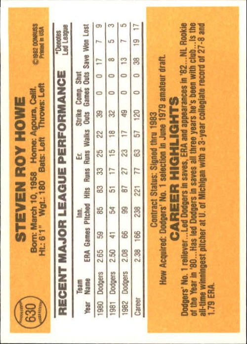 1983 Donruss #630 Steve Howe back image