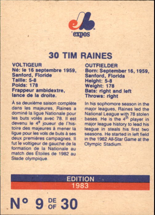 1983 Expos Stuart #9 Tim Raines back image