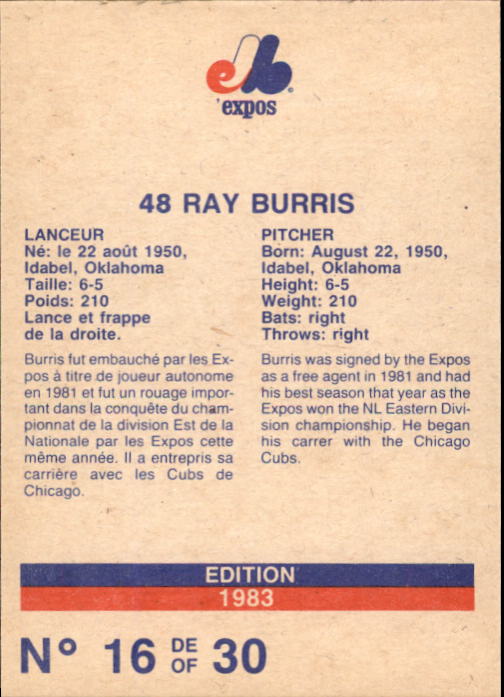 1983 Expos Stuart #16 Ray Burris back image