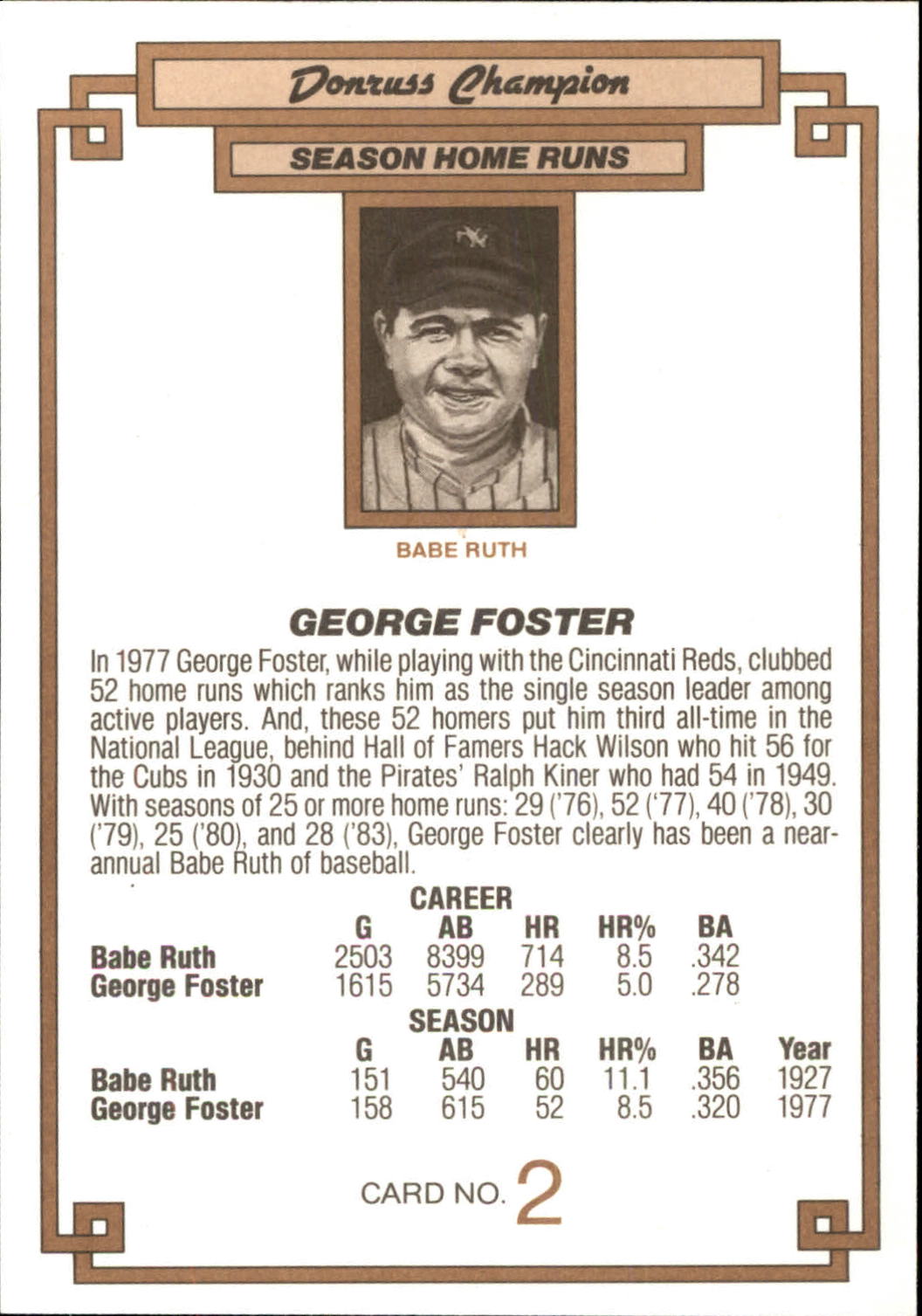 1984 Donruss Champions #2 George Foster back image