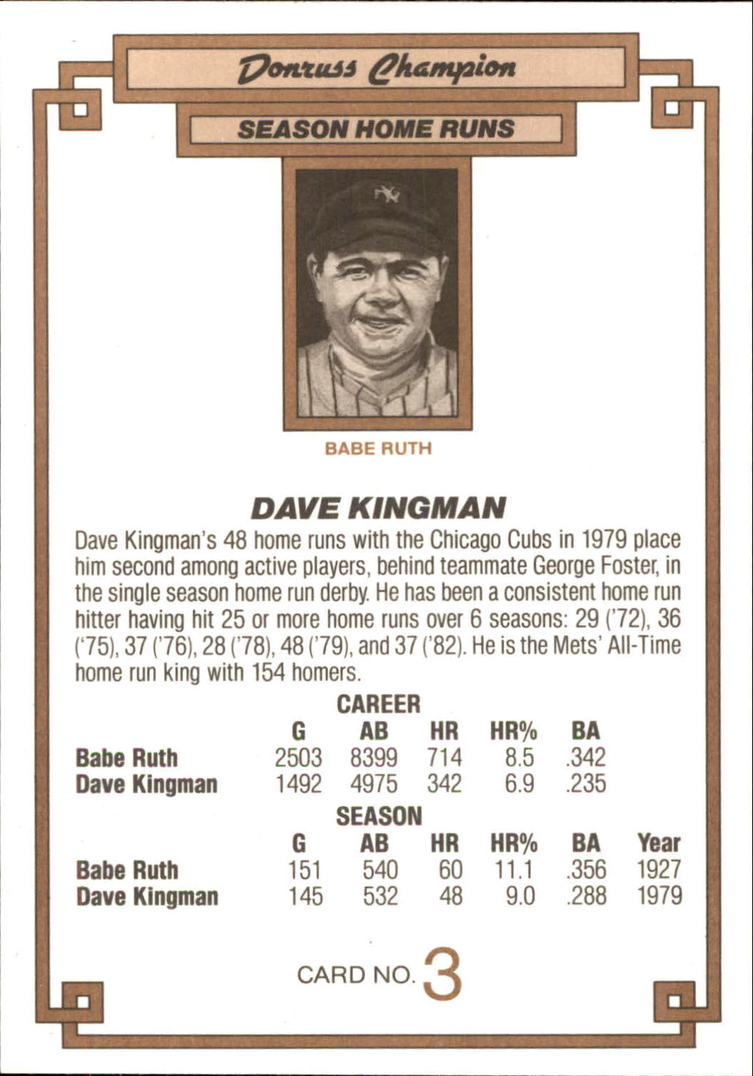 1984 Donruss Champions #3 Dave Kingman back image