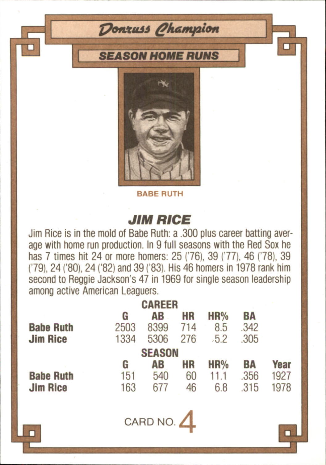 1984 Donruss Champions #4 Jim Rice back image