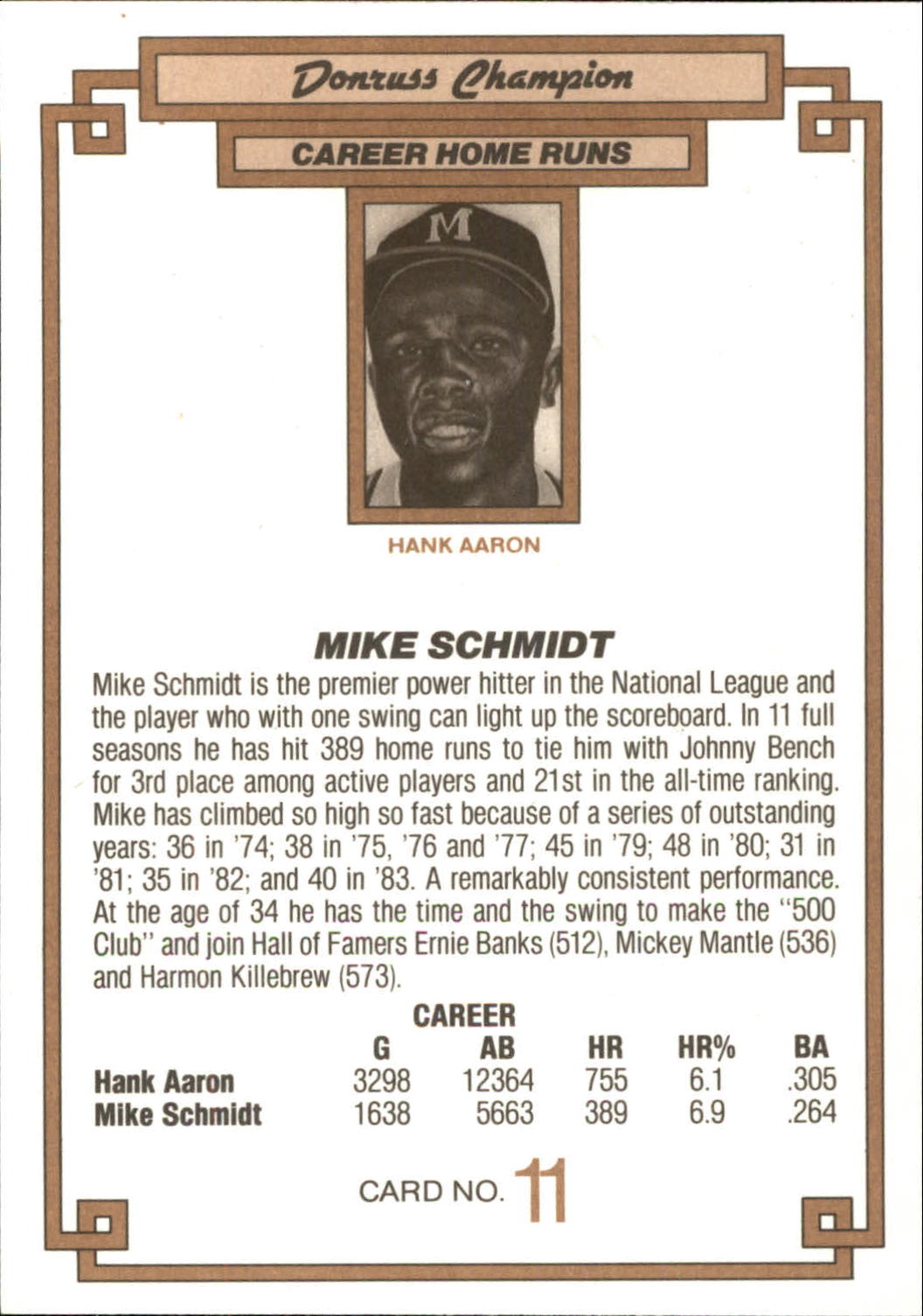 1984 Donruss Champions #11 Mike Schmidt back image