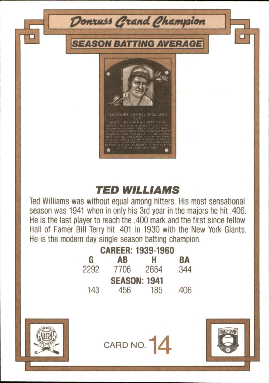 1984 Donruss Champions #14 Ted Williams GC back image