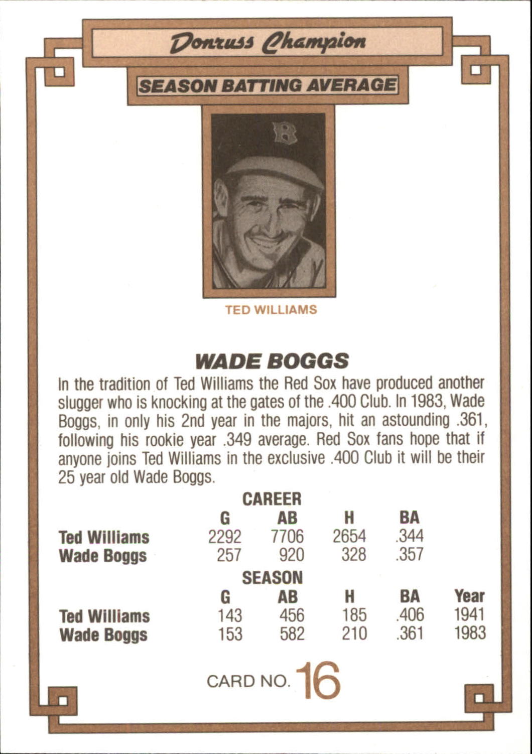 1984 Donruss Champions #16 Wade Boggs back image
