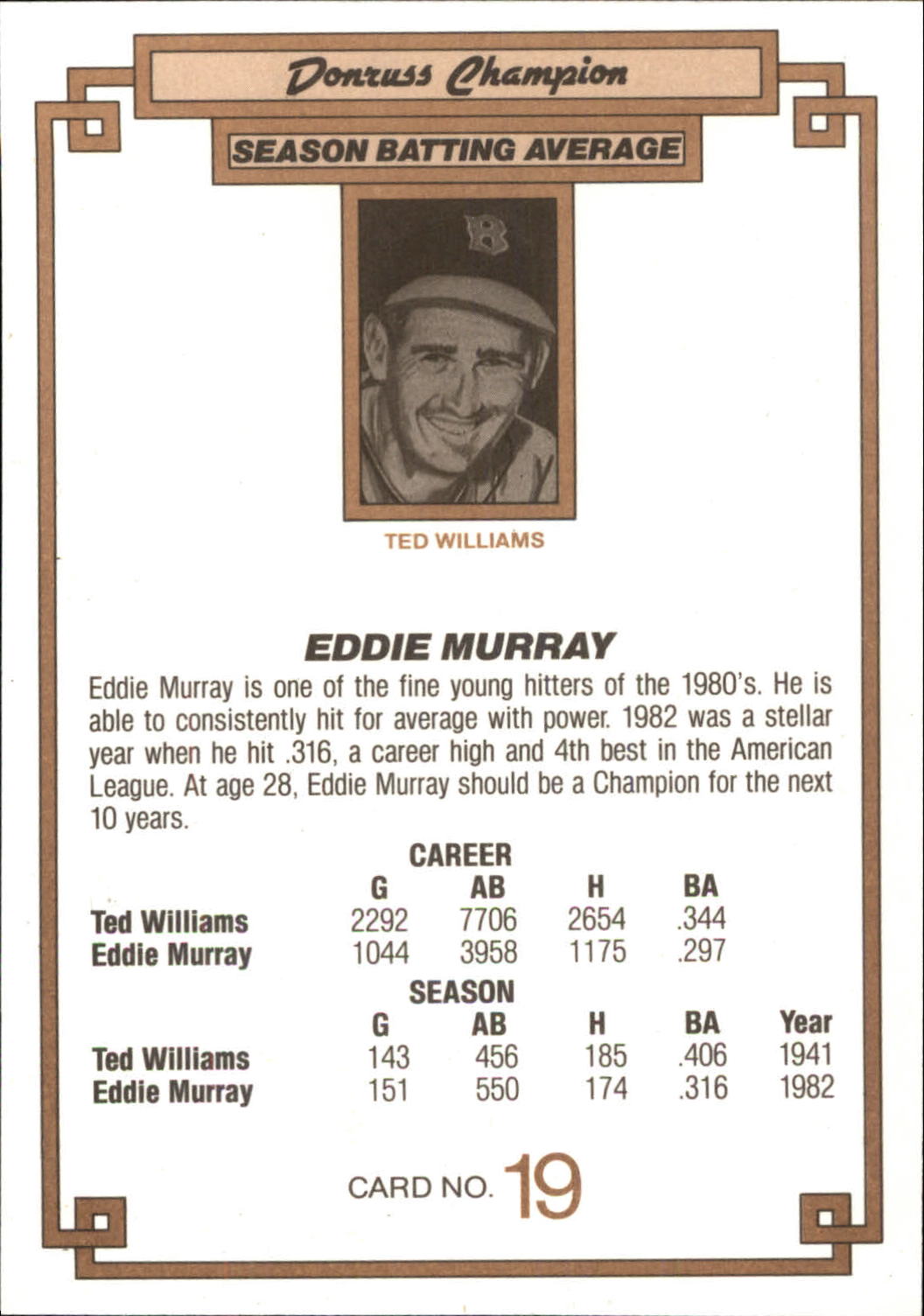 1984 Donruss Champions #19 Eddie Murray back image