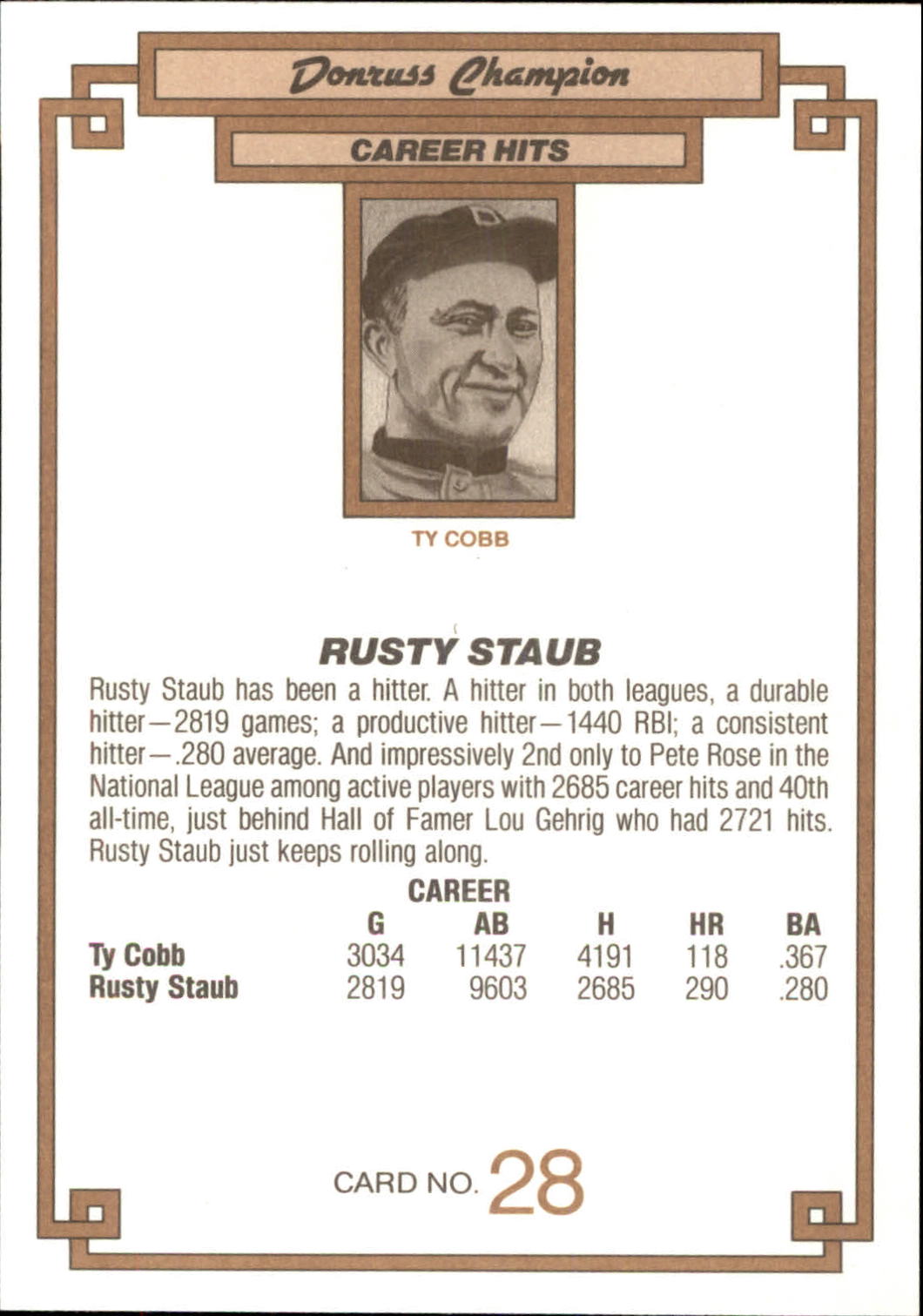 1984 Donruss Champions #28 Rusty Staub back image